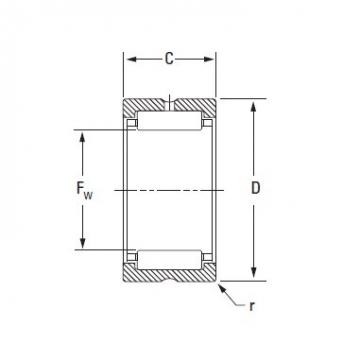  HJ-10412848 TIMKEN