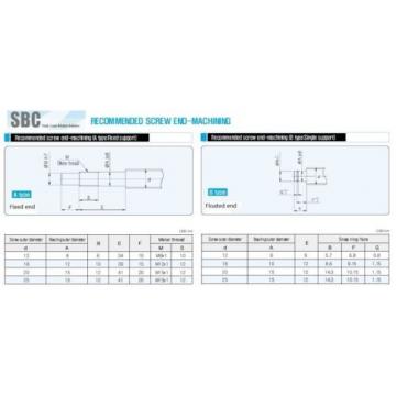 1antibacklash L623149/L623114  ballscrew ball screw 1605-1150mm-C7+BK12 BF12 + coupling  for CNC Roller Bearing